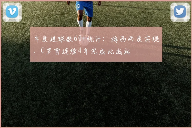 年度进球数60+统计：梅西两度实现，C罗曾连续4年完成此成就