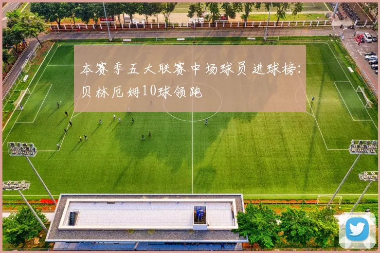 本赛季五大联赛中场球员进球榜：贝林厄姆10球领跑